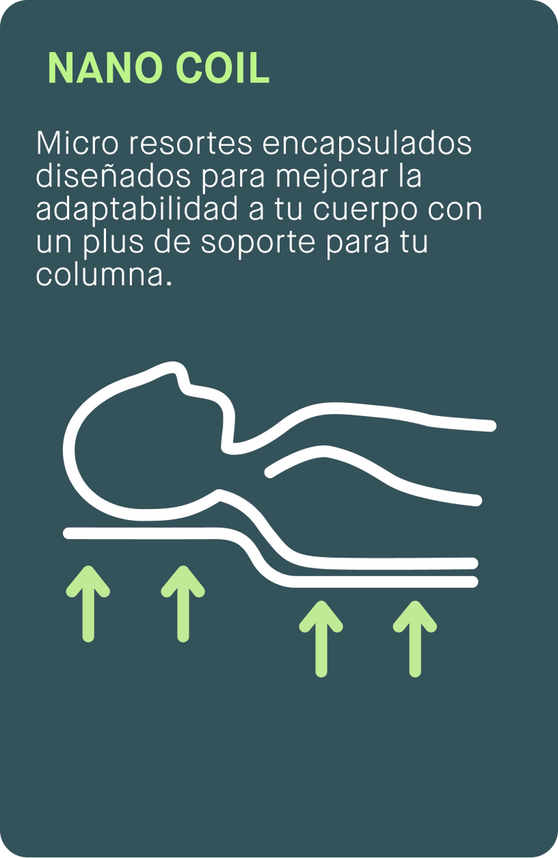 Imagen de Bio