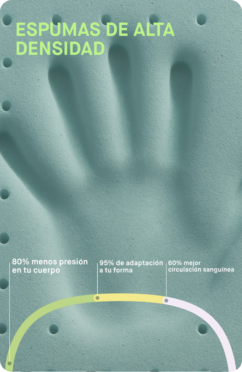 Imagen de Bio
