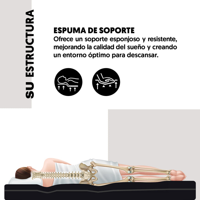 Colchón Twin Siesta Ortopedic by Jamar